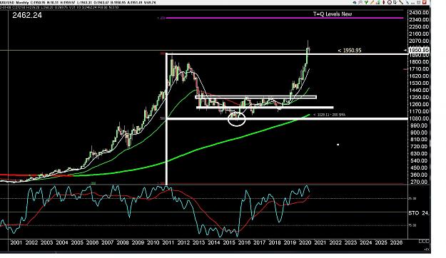 Click to Enlarge

Name: 6 eur monthly.jpg
Size: 336 KB