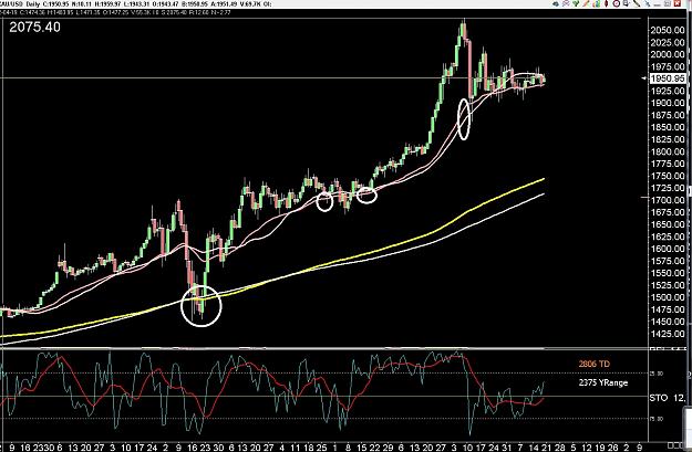 Click to Enlarge

Name: 6 daily gbp.jpg
Size: 332 KB