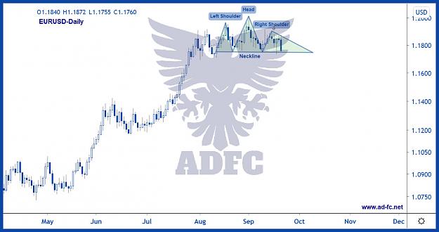 Click to Enlarge

Name: eurusd daily 64.jpg
Size: 126 KB