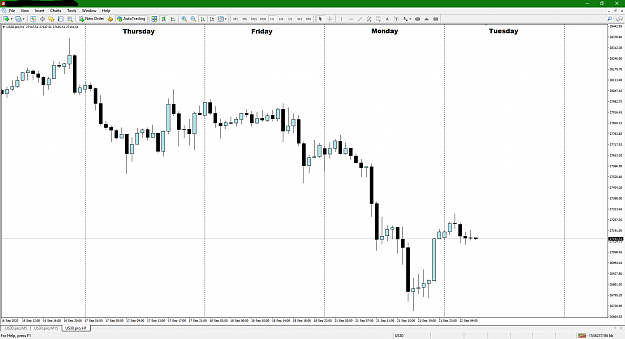 Click to Enlarge

Name: US30.png
Size: 56 KB
