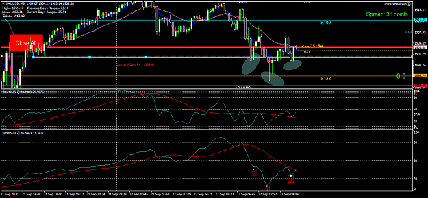 Click to Enlarge

Name: XAUUSDM9 H S Tue 22Sept.png
Size: 47 KB