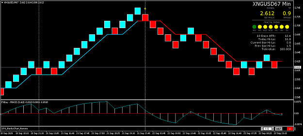 Click to Enlarge

Name: XNGUSDM67.png
Size: 33 KB