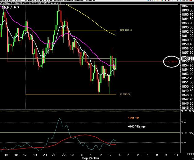 Click to Enlarge

Name: 6 eur monthly.jpg
Size: 260 KB
