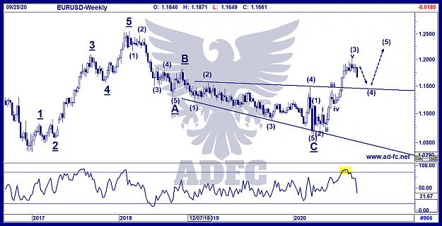 Click to Enlarge

Name: eurusd weekly 20.jpg
Size: 217 KB