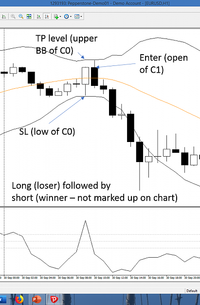 Click to Enlarge

Name: Long loser and short winner.png
Size: 152 KB