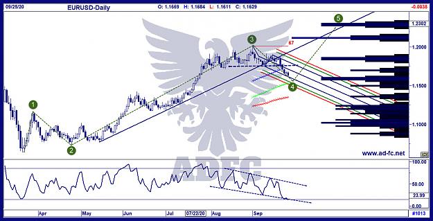 Click to Enlarge

Name: eurusd daily 67.jpg
Size: 232 KB