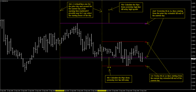 Click to Enlarge

Name: Yesterday High Low Lines.png
Size: 51 KB