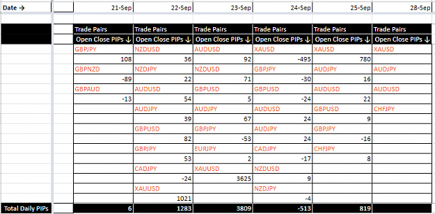Click to Enlarge

Name: 2020-09-28 08_03_24-Start.png
Size: 19 KB