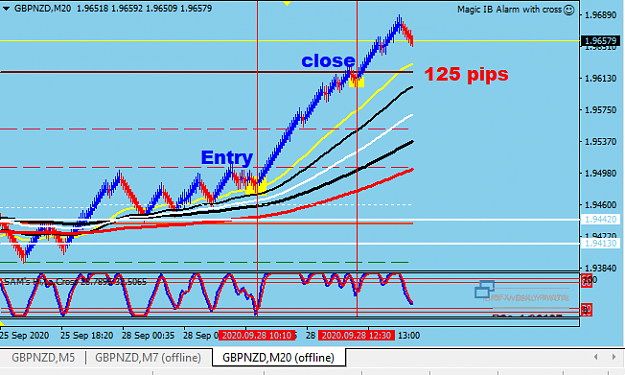 Click to Enlarge

Name: GN125pips.PNG
Size: 26 KB