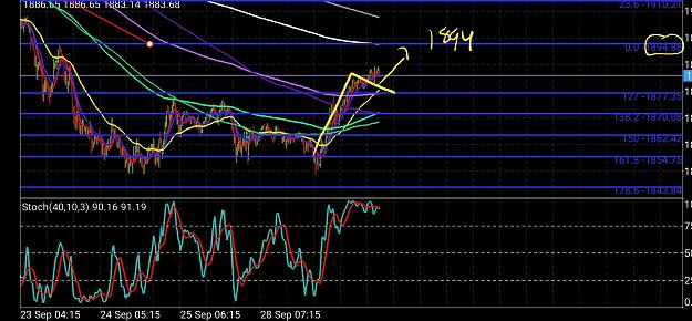 Click to Enlarge

Name: Screenshot_20200928-224146_MetaTrader 4.jpg
Size: 815 KB