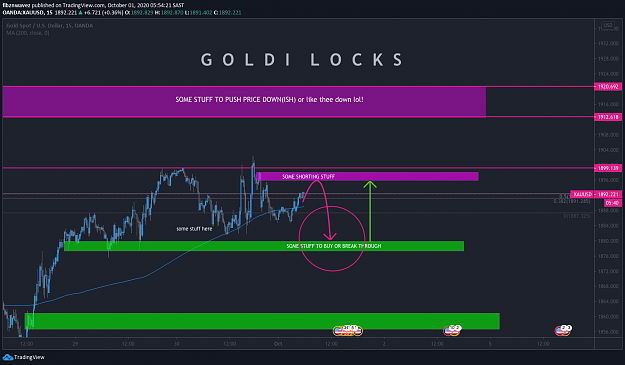 Click to Enlarge

Name: 1 Oct Goldilocks.png
Size: 100 KB