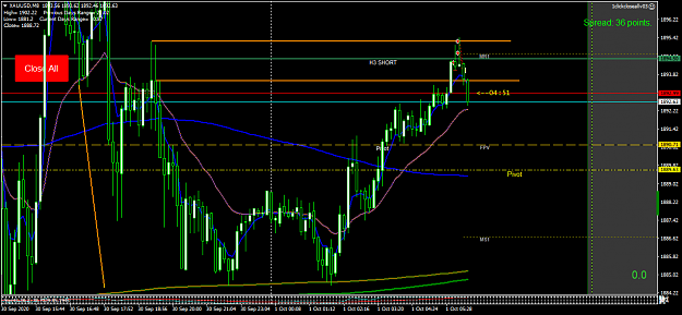Click to Enlarge

Name: XAUUSDM8 3trades short 1 Oct.png
Size: 68 KB