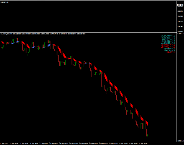 Click to Enlarge

Name: BasketChart.png
Size: 24 KB