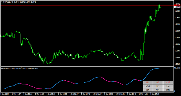 Click to Enlarge

Name: GBPUSDM1-3.png
Size: 24 KB