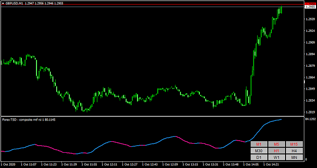 Click to Enlarge

Name: GBPUSDM1-4.png
Size: 24 KB