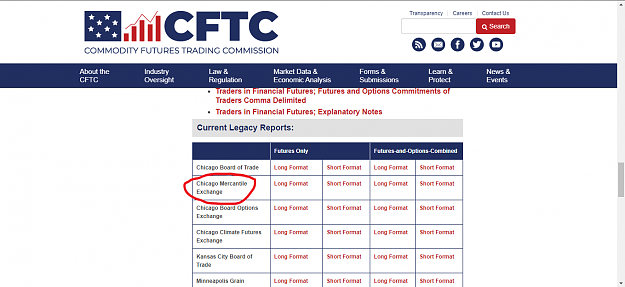 Click to Enlarge

Name: CFTC Alternate form.png
Size: 55 KB