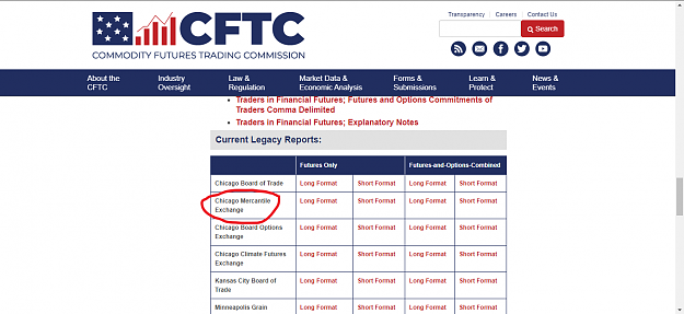 Click to Enlarge

Name: CFTC Alternate form.png
Size: 55 KB