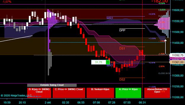 Click to Enlarge

Name: NQ Swing.png
Size: 57 KB