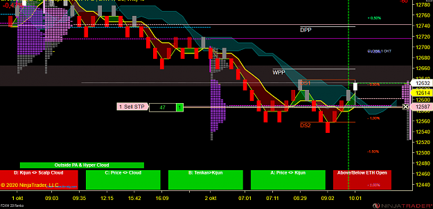Click to Enlarge

Name: DAX Swing.png
Size: 73 KB