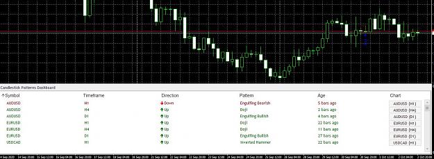 Click to Enlarge

Name: CandleStickDashBoard.JPG
Size: 158 KB