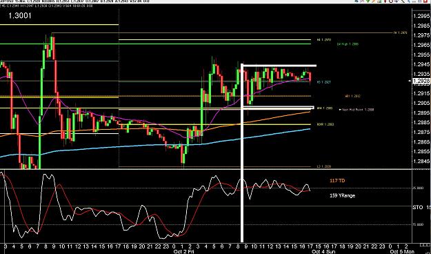 Click to Enlarge

Name: 6 gbp weekly.jpg
Size: 370 KB