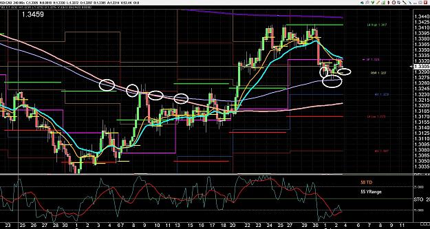 Click to Enlarge

Name: 6 daily gbp.jpg
Size: 639 KB