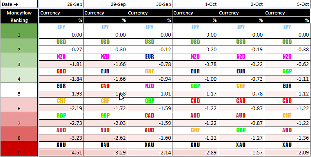 Click to Enlarge

Name: 2020-10-05 08_09_38-Start.png
Size: 26 KB