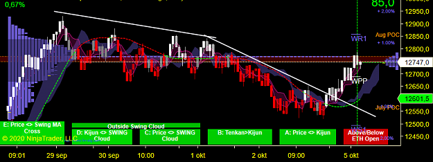 Click to Enlarge

Name: DAX Swing.png
Size: 71 KB
