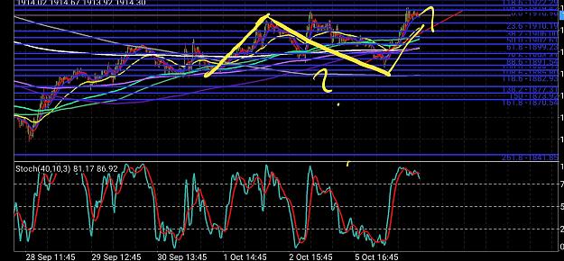 Click to Enlarge

Name: Screenshot_20201005-144109_MetaTrader 4.jpg
Size: 993 KB