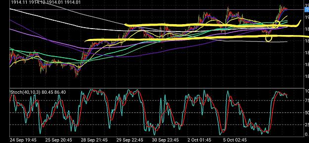 Click to Enlarge

Name: Screenshot_20201005-144608_MetaTrader 4.jpg
Size: 868 KB