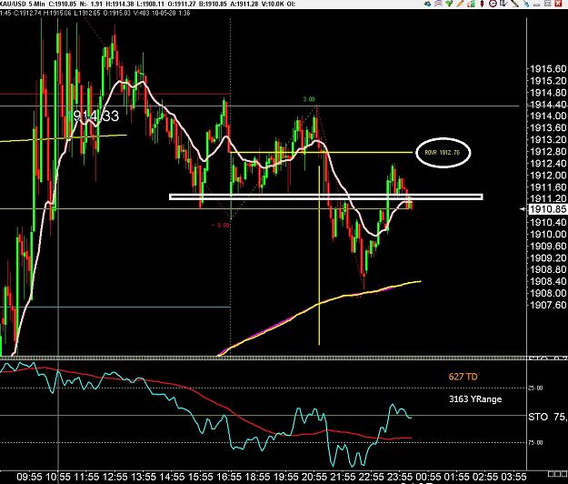 Click to Enlarge

Name: 6 daily gbp.jpg
Size: 289 KB