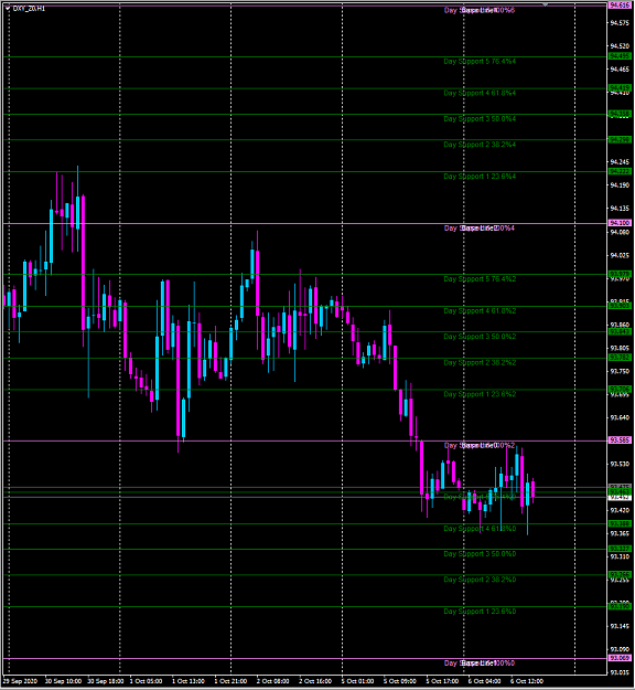 Click to Enlarge

Name: dxy.png
Size: 51 KB