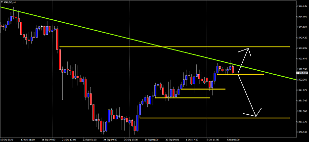 Click to Enlarge

Name: XAUUSDH4.png
Size: 58 KB