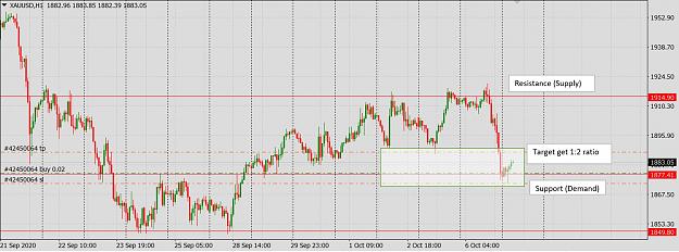 Click to Enlarge

Name: Gold 7 Oct.JPG
Size: 174 KB