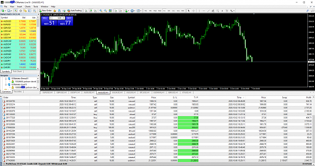 Click to Enlarge

Name: MetaTrader 4 IC Marketsab.png
Size: 141 KB