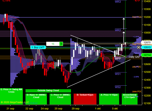 Click to Enlarge

Name: DAX Swing.png
Size: 86 KB
