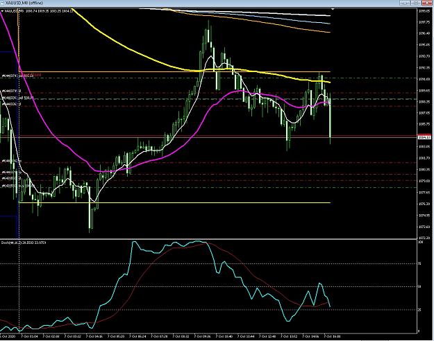 Click to Enlarge

Name: 6 eur monthly.jpg
Size: 287 KB