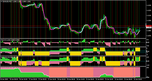 Click to Enlarge

Name: EURUSDM15-histo.png
Size: 69 KB