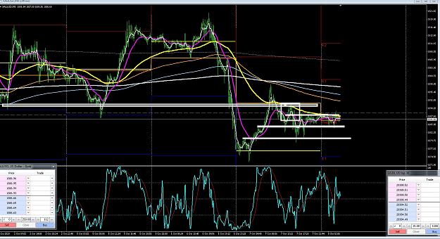 Click to Enlarge

Name: 6 weekly eur.jpg
Size: 430 KB