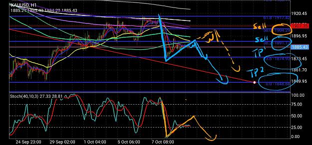 Click to Enlarge

Name: Screenshot_20201008-003143_MetaTrader 4.jpg
Size: 987 KB