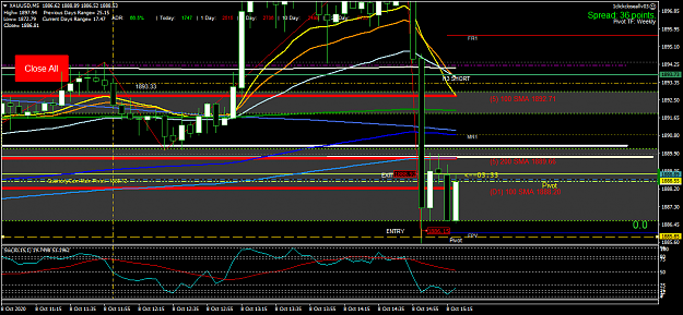 Click to Enlarge

Name: XAUUSDM5 Long wkl piv to Q piv.png
Size: 51 KB