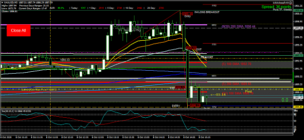 Click to Enlarge

Name: XAUUSDM5 Short at H4 to piv sup.png
Size: 53 KB