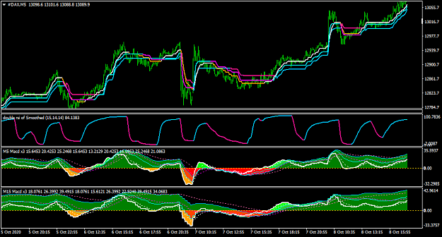Click to Enlarge

Name: #DAXM5.png
Size: 43 KB