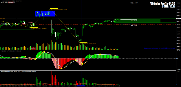 Click to Enlarge

Name: GOLDM5.png
Size: 88 KB