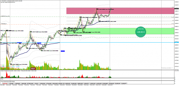 Click to Enlarge

Name: [DAX30]M5.png
Size: 113 KB