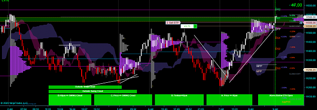 Click to Enlarge

Name: NQ Swing.png
Size: 123 KB
