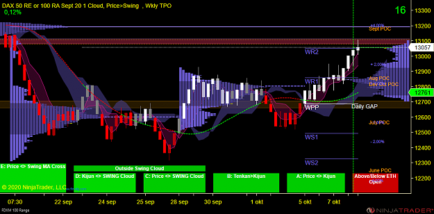 Click to Enlarge

Name: DAX Swing.png
Size: 80 KB