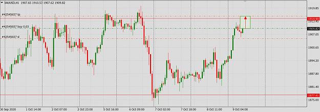 Click to Enlarge

Name: Gold 9 Oct.JPG
Size: 101 KB
