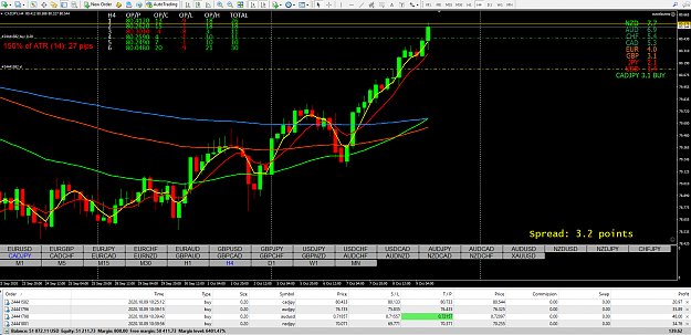Click to Enlarge

Name: cadjpy fri.png
Size: 109 KB