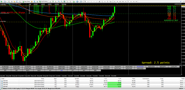 Click to Enlarge

Name: audusd fri.png
Size: 119 KB